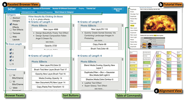 Web browser research paper