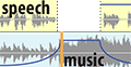UnderScore: Musical Underlays for Audio Stories, UIST 2012
