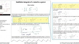 Visual transcripts: lecture notes from blackboard-style lecture videos, ACM TOG 2015